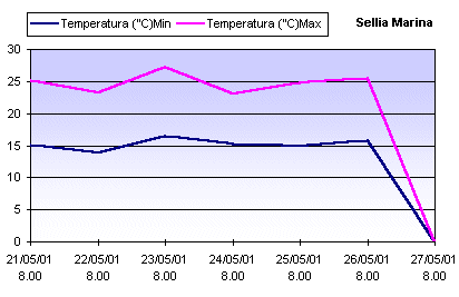 210501.gif (9418 byte)